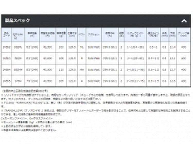 Gamakatsu LUXXE Sakuragen Tenya S82M