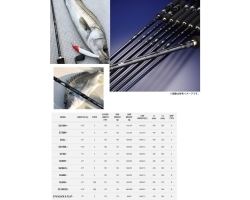 Tailwalk 22 BOATGAMER SSD S72MH