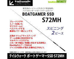 Tailwalk 22 BOATGAMER SSD S72MH