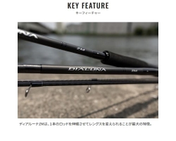 Shimano 25 Dialuna ZM S86-96ML