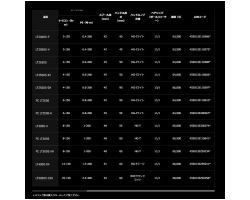Daiwa 23  Airity LT2000S-H