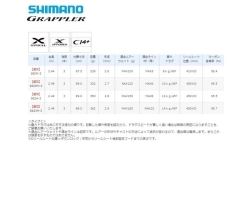 Shimano 21 GRAPPLER Type C S82XH-3