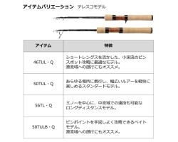 Daiwa 22 Wise Stream 42ULB-3
