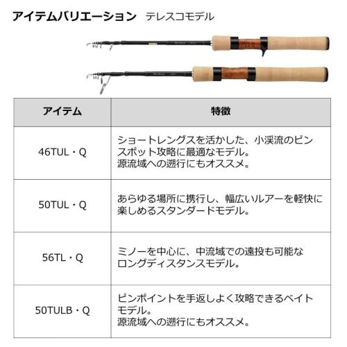 Daiwa 22 Wise Stream 42ULB-3
